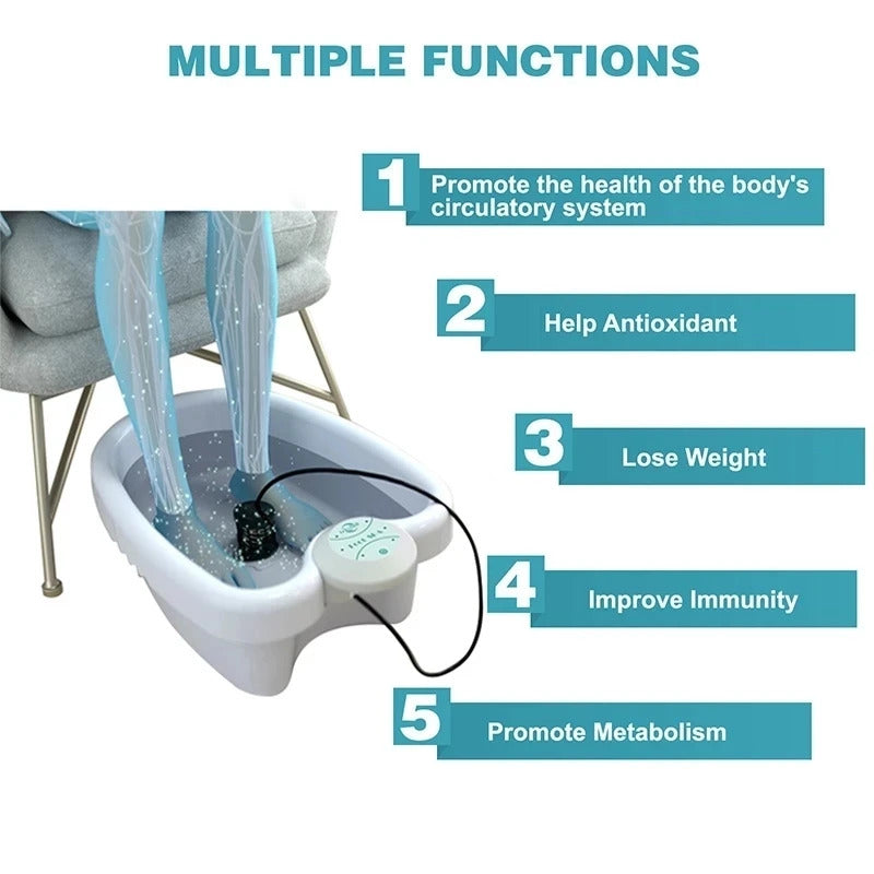BioCharge Foot Detox