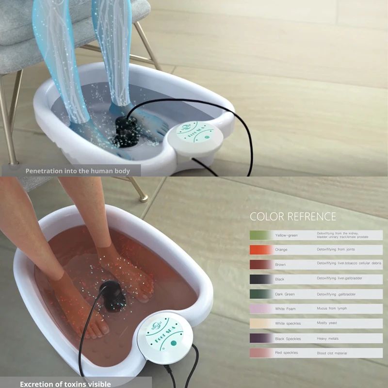 BioCharge Foot Detox